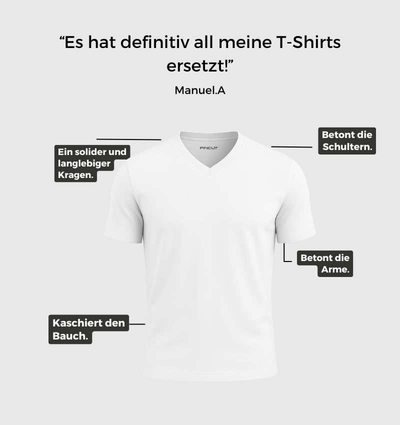 2er-Pack V-Ausschnitt-Shirts - Türkis